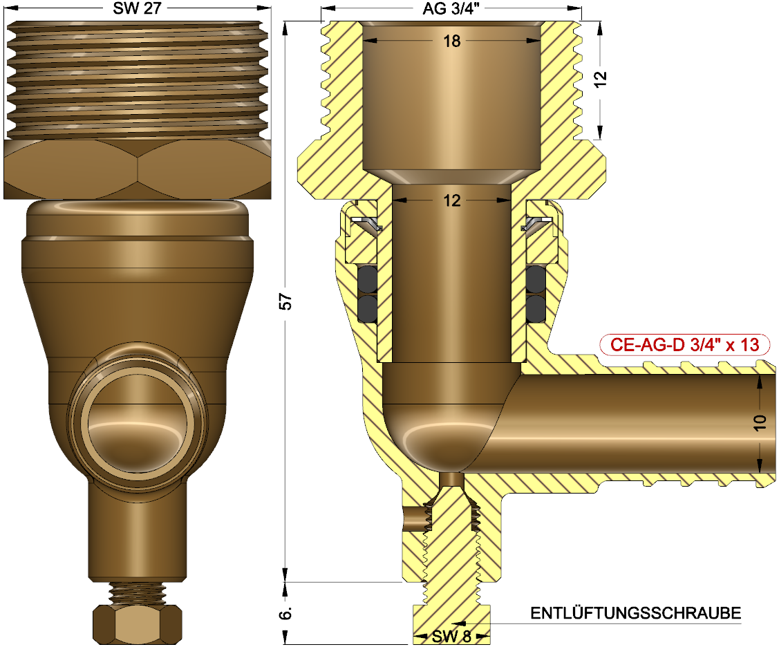 description